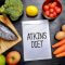 Diet Atkins: Menurunkan Berat Badan dengan Pendekatan Rendah Karbohidrat